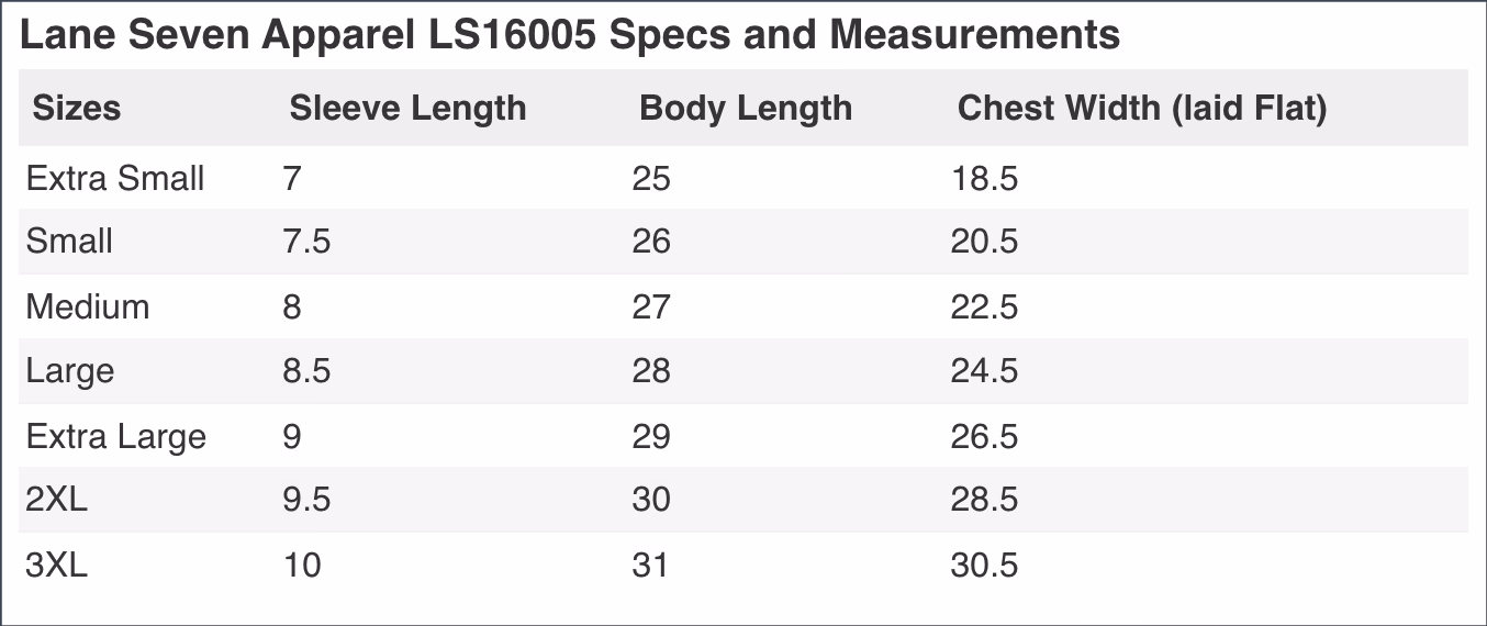 Sizing